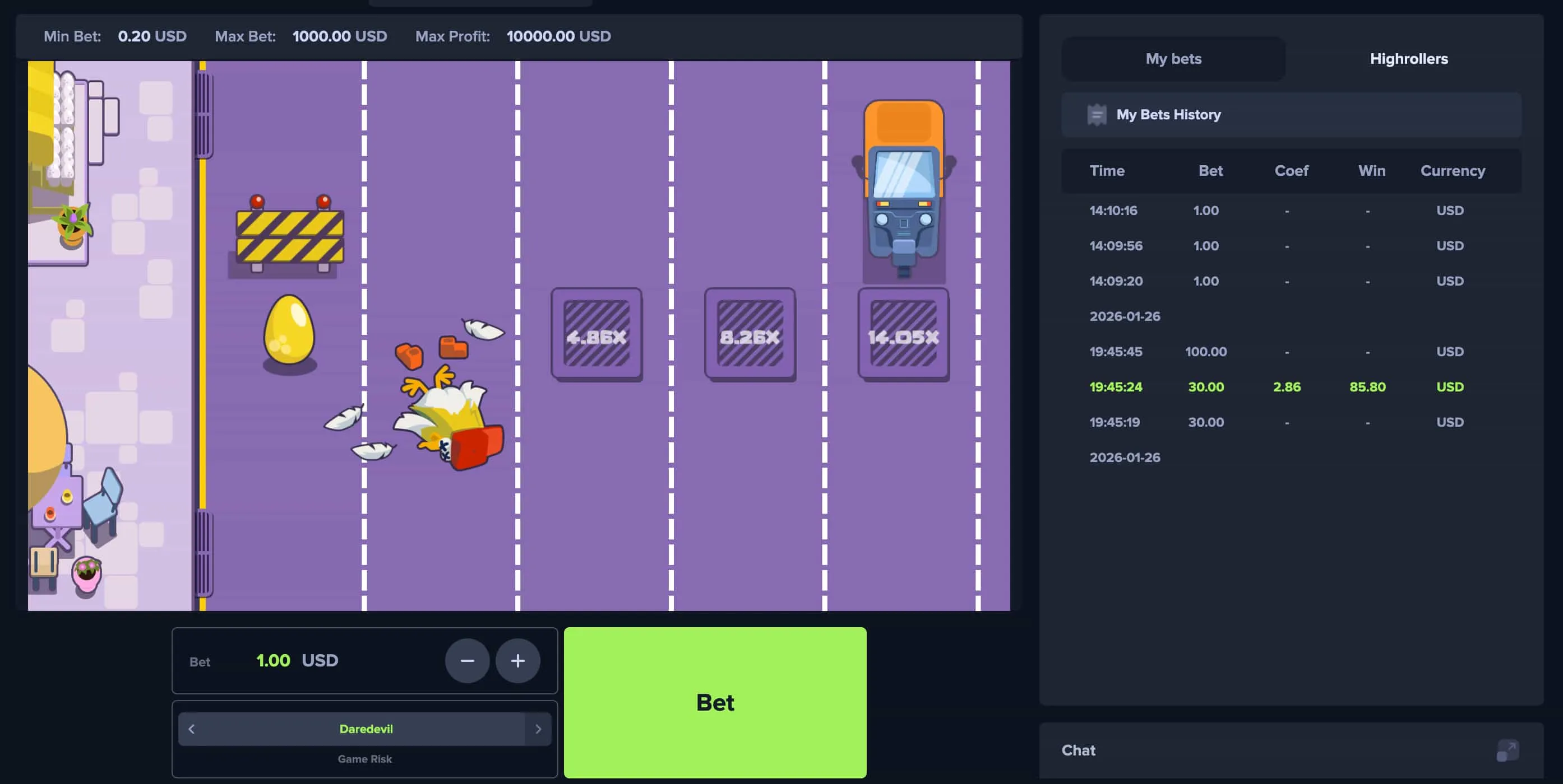 Mechanika Rozgrywki Chicken Cross — Od Czego Zacząć? Mechanika Rozgrywki Chicken Cross — Od Czego Zacząć?