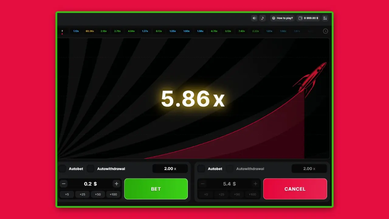 Cechy gry Crash – co musisz wiedzieć, żeby wygrać Cechy gry Crash – co musisz wiedzieć, żeby wygrać